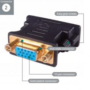 Adapter Przejściówka DVI na...
